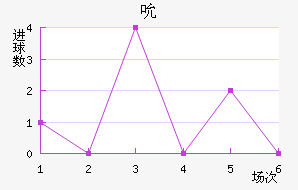 ˱KFUM