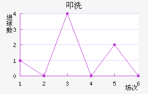 ߵϴӽ