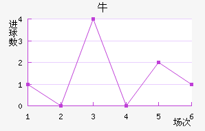 ţǽ