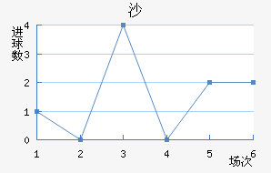 ɳ½
