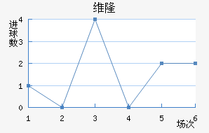 ά¡½