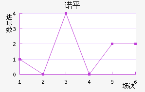 ŵƽ