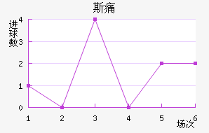 ˹ʹ