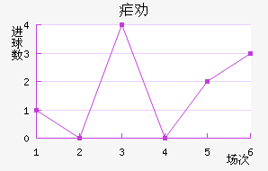 űȰ½