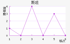 ˹̹˹