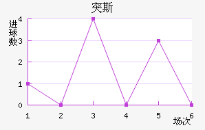 ͻ˹