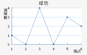 ŦȰ½