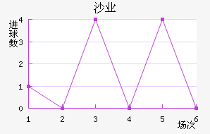 ɳ04ҵӽ