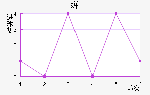 濨ؽ