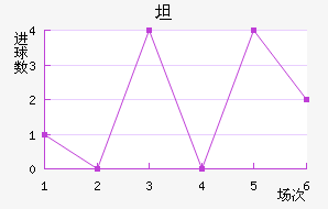 ̹޽