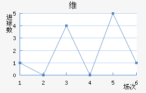ά˽