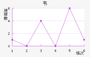 Τ˹