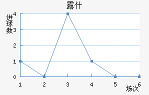 ¶ʲ
