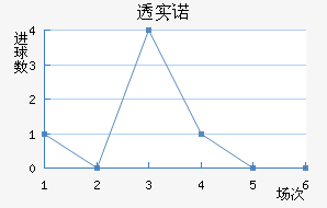 ͸ʵŵ