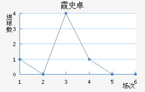 ϼʷ׿ս
