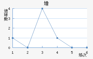 溣׽