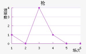 ǹ
