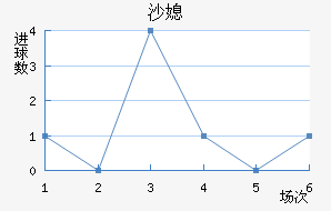 ɳϱ