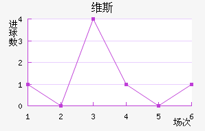 ά˹
