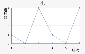 ִǽ