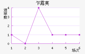 է¶Ī