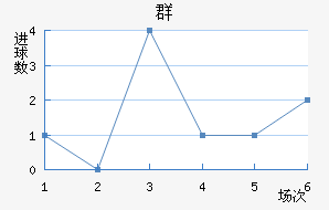 Ⱥ½
