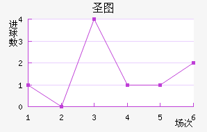 ʥͼǽ