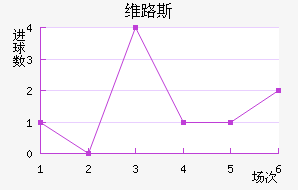 ά·˹