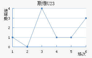 ˹άU23