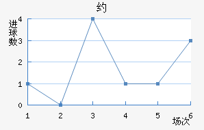 Լֽ