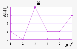ʥǽ