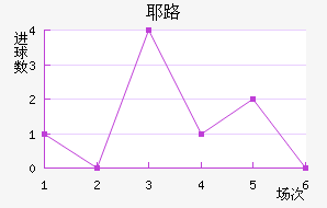 Ү·ն
