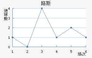 ·˹