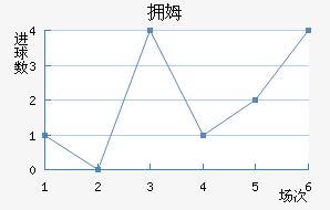 ӵķǽ