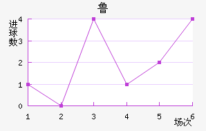 ³ֽ