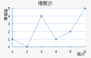 ά˹ɳ