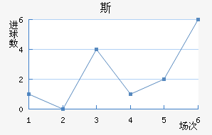 ˹ά½