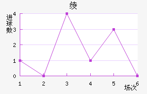 籾