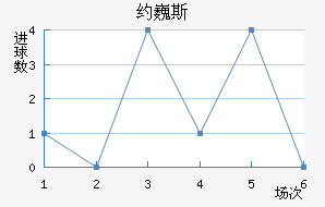 ԼΡ˹