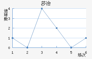 ɯұ