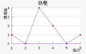 Ÿ궡ǽ