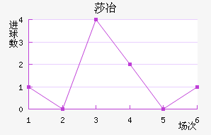 ɯұ