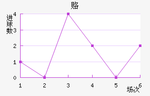 ¸¹԰