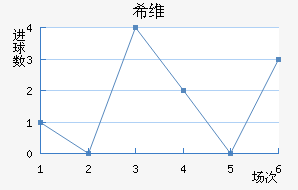 ϣάǽ