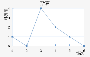 ˹工˽