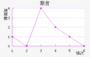 ˹ƶ½