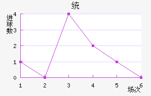 ˹ͳǽ