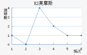 KSĪĦ˹