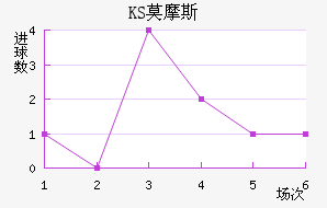 KSĪĦ˹