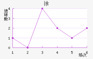 Ϳǽ
